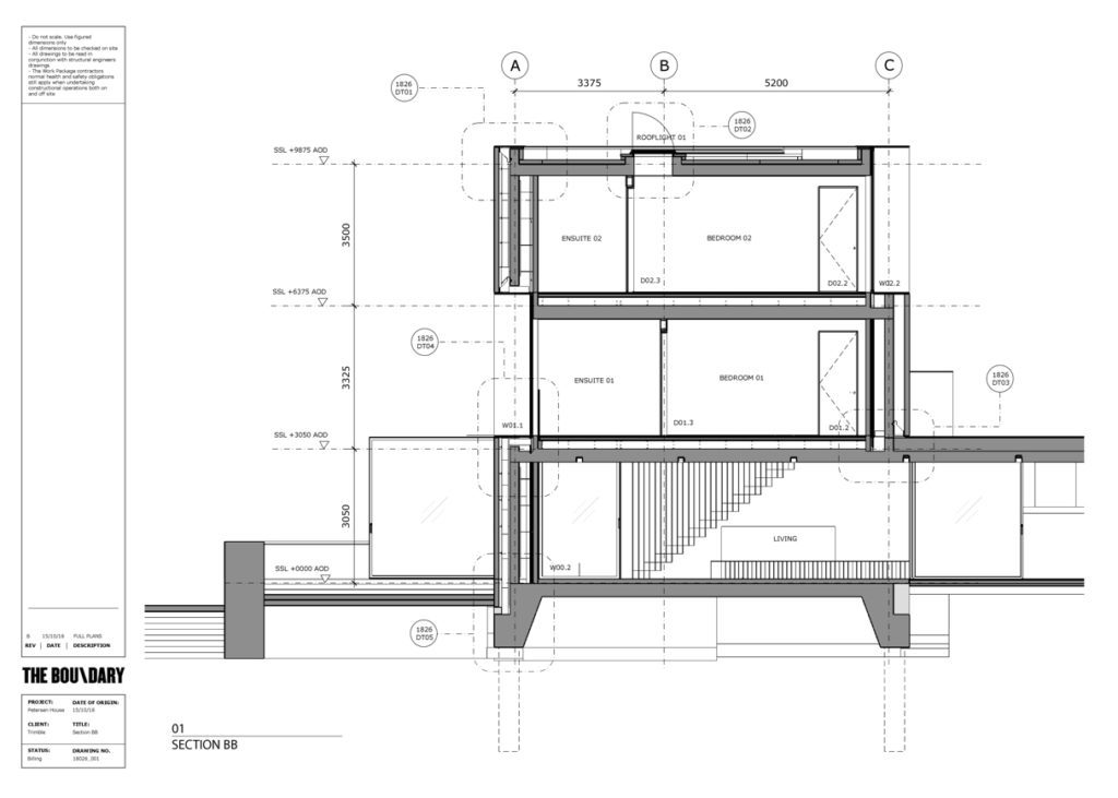 su-construction