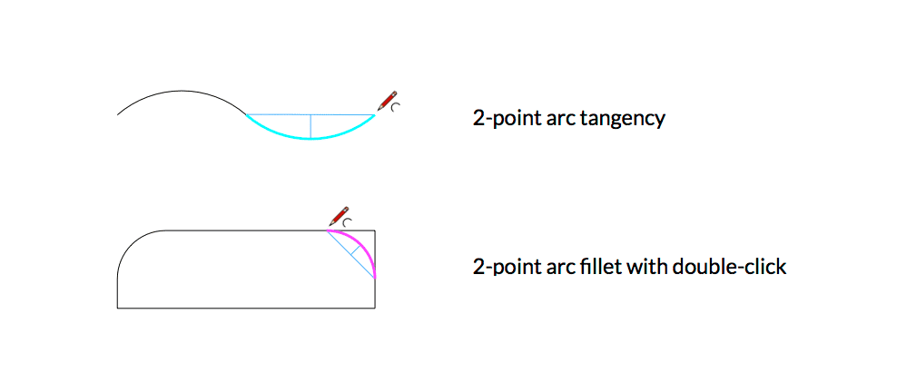 Blog1-Image3